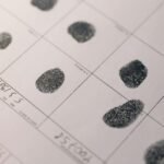 aethersphere intelligence framework identifiers