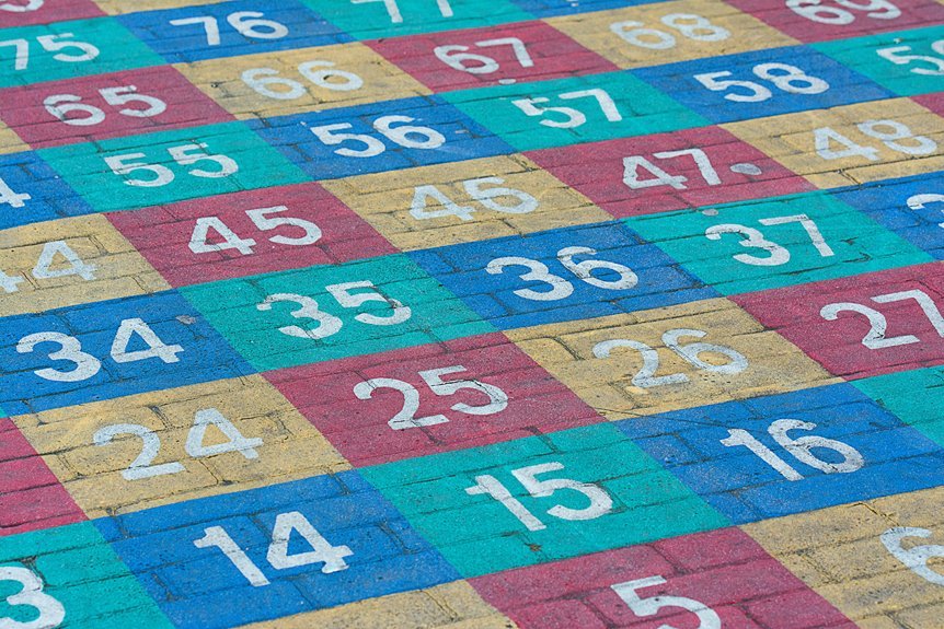 crystalorbit connectivity grid numbers list