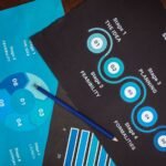 echopulse network phone numbers listed