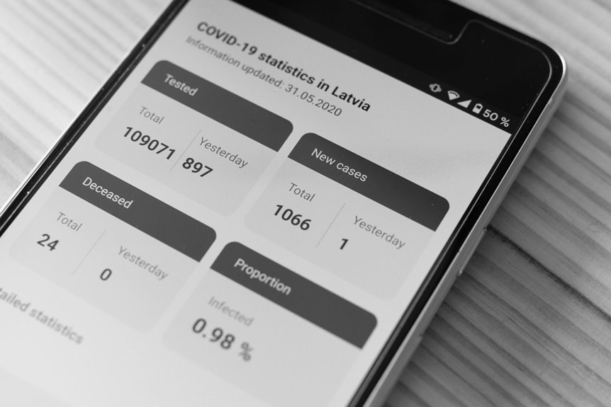 novapulse contact numbers listed